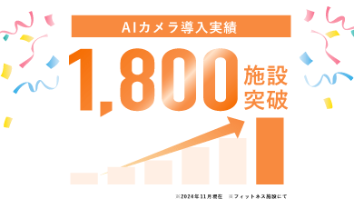 AIカメラ導入実績1,800施設突破